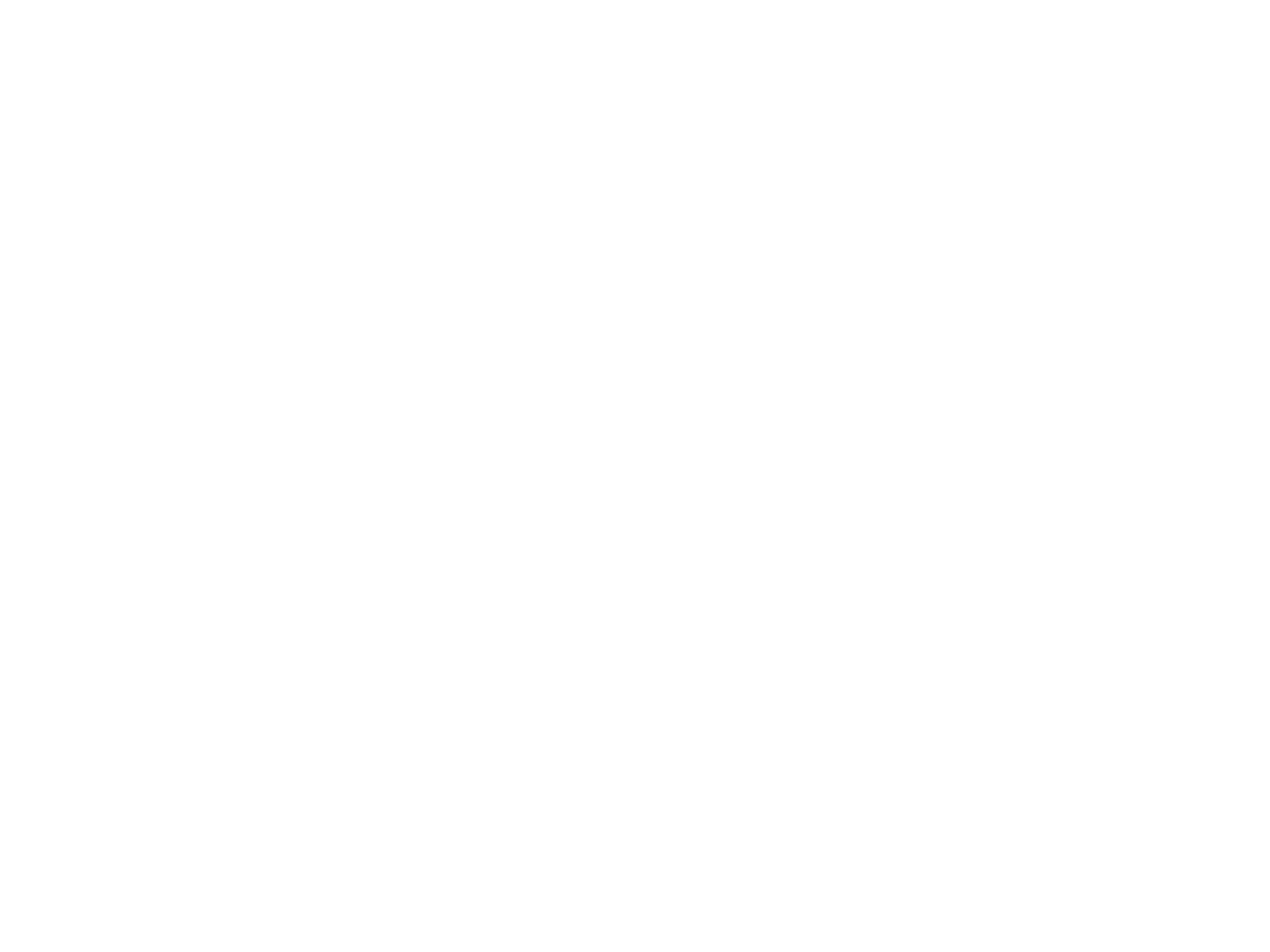 Live Operations Dashboards